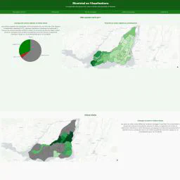 Montréal en Visualisations - Map Dataviz (2025)
